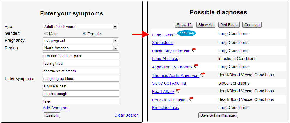 My Symptoms Checker Diagnosis